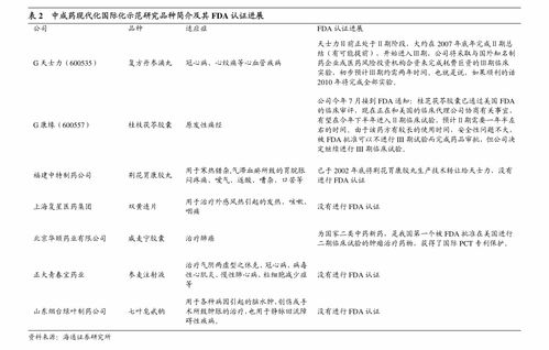 山东章鼓关于签订技术转让合同暨对外投资公告