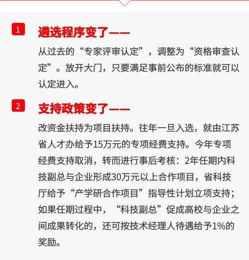 喜讯 扬州120人入选江苏“科技副总”，技术转让助力产业升级